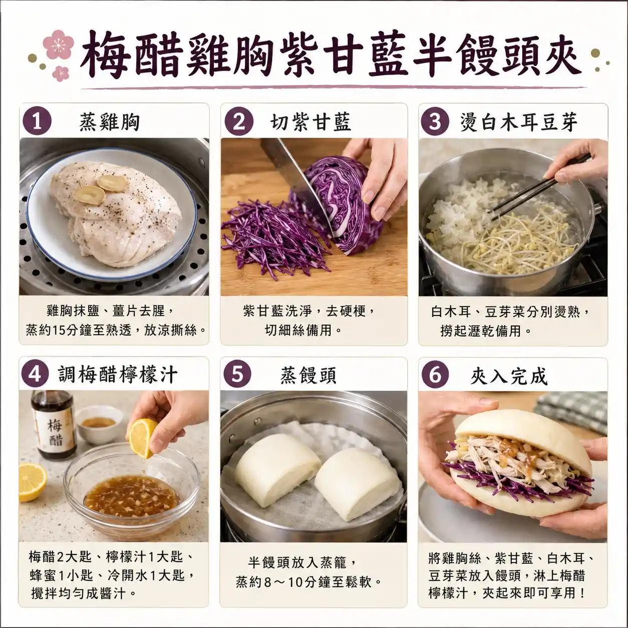 食譜教學圖