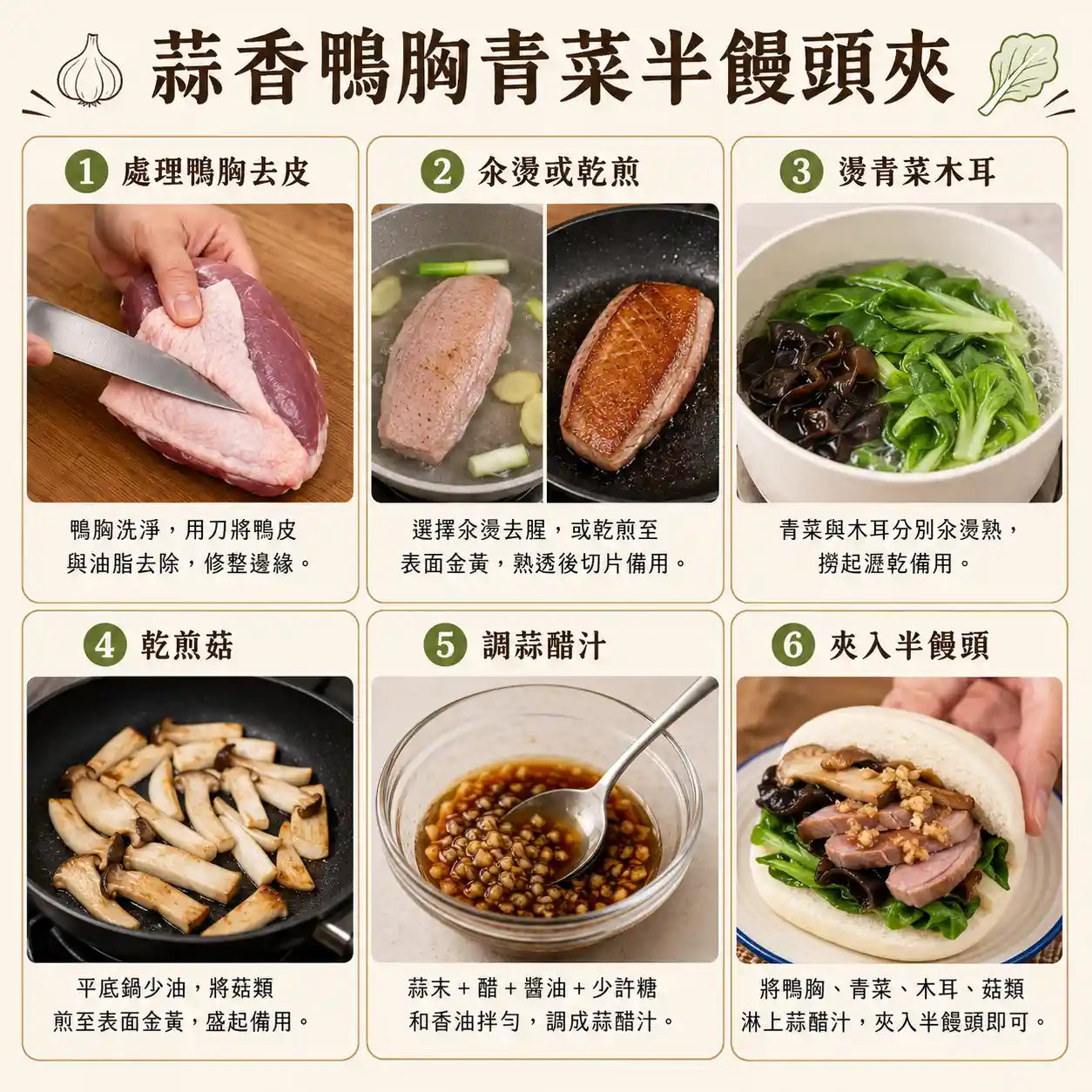 食譜教學圖