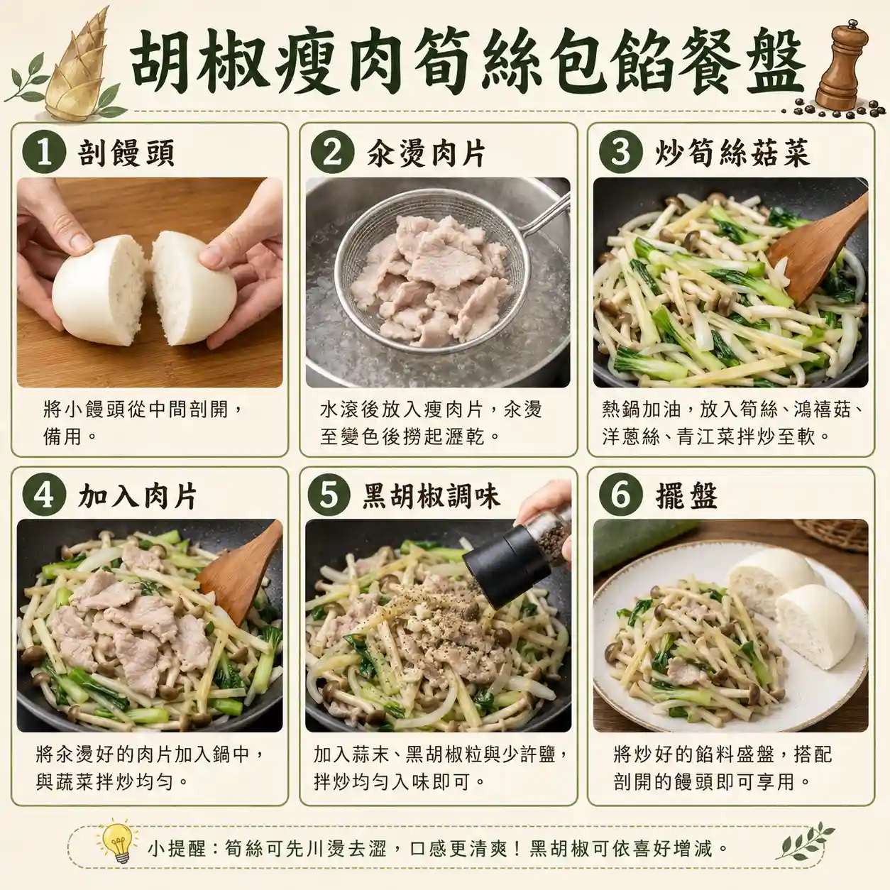 食譜教學圖