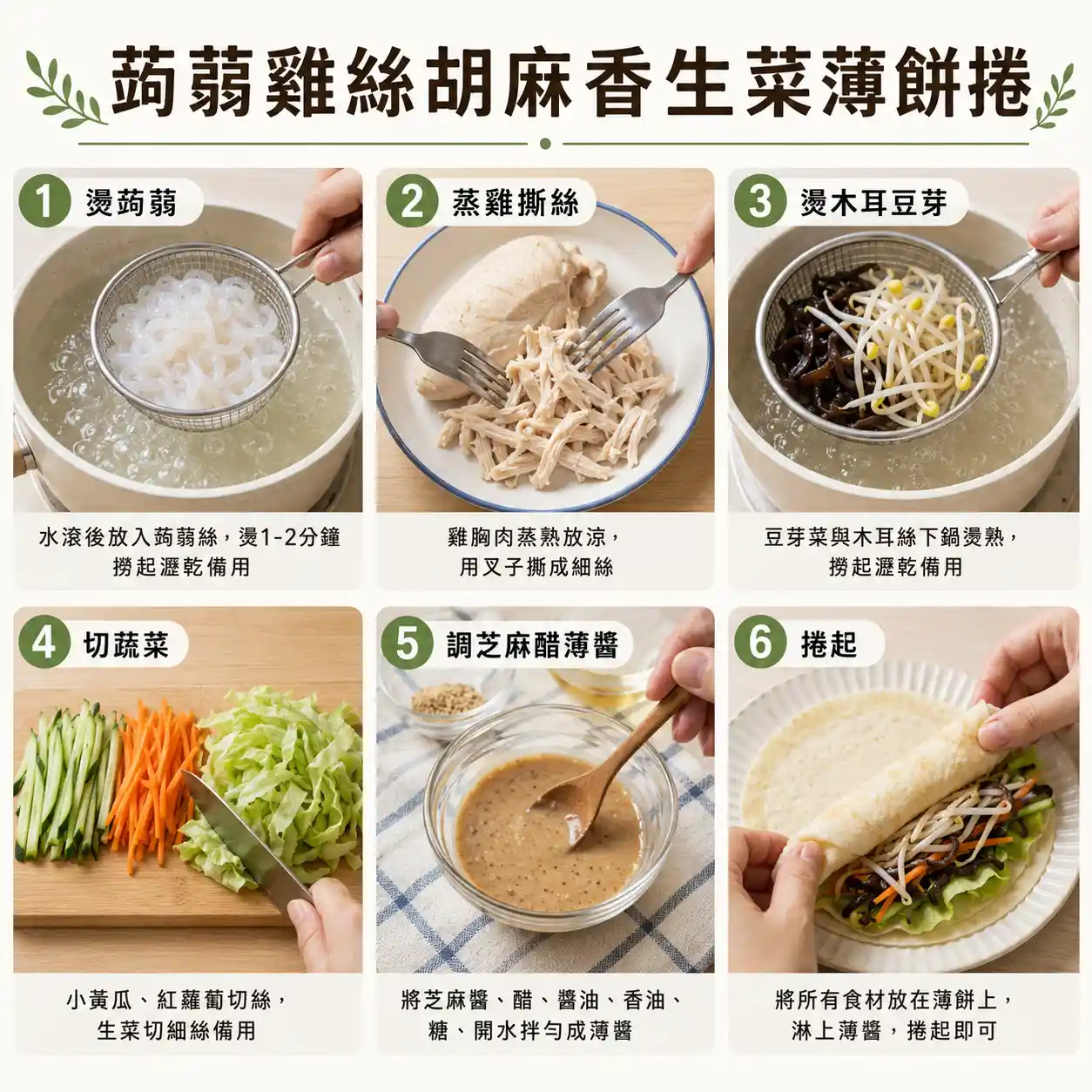 食譜教學圖