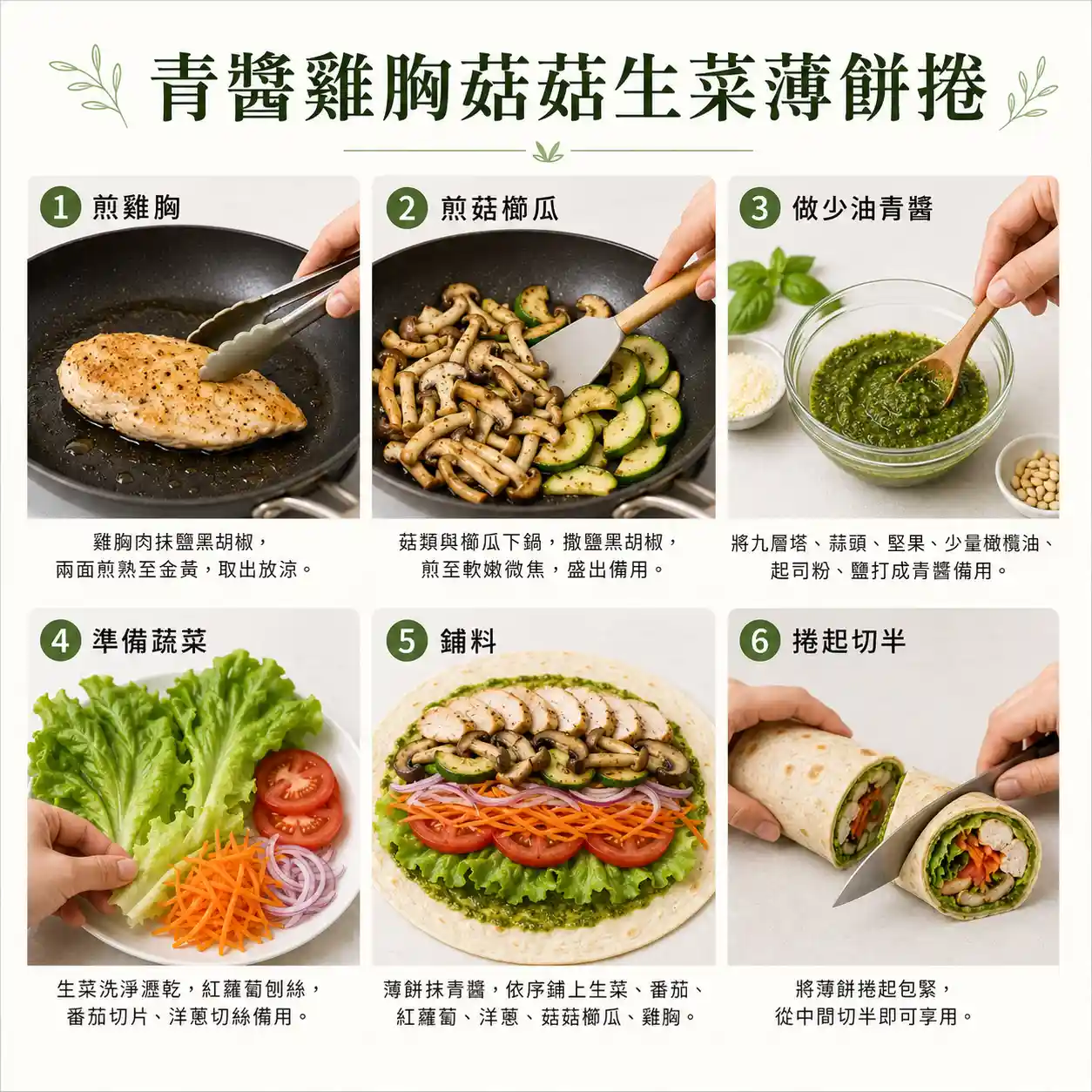 食譜教學圖