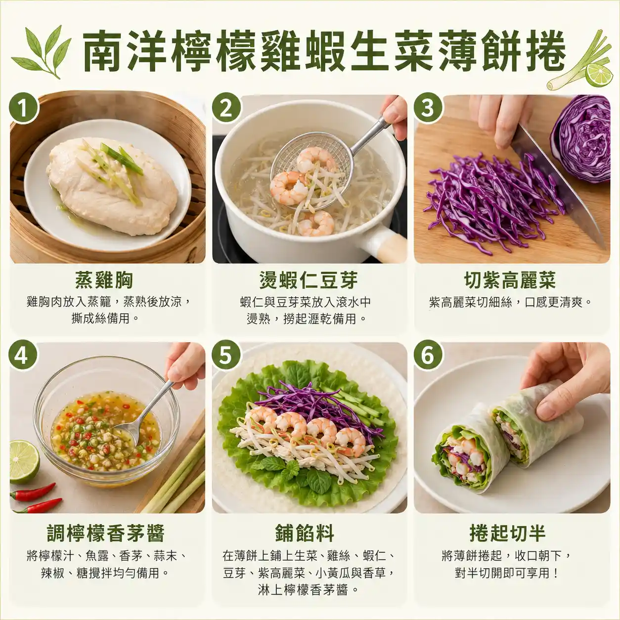 食譜教學圖