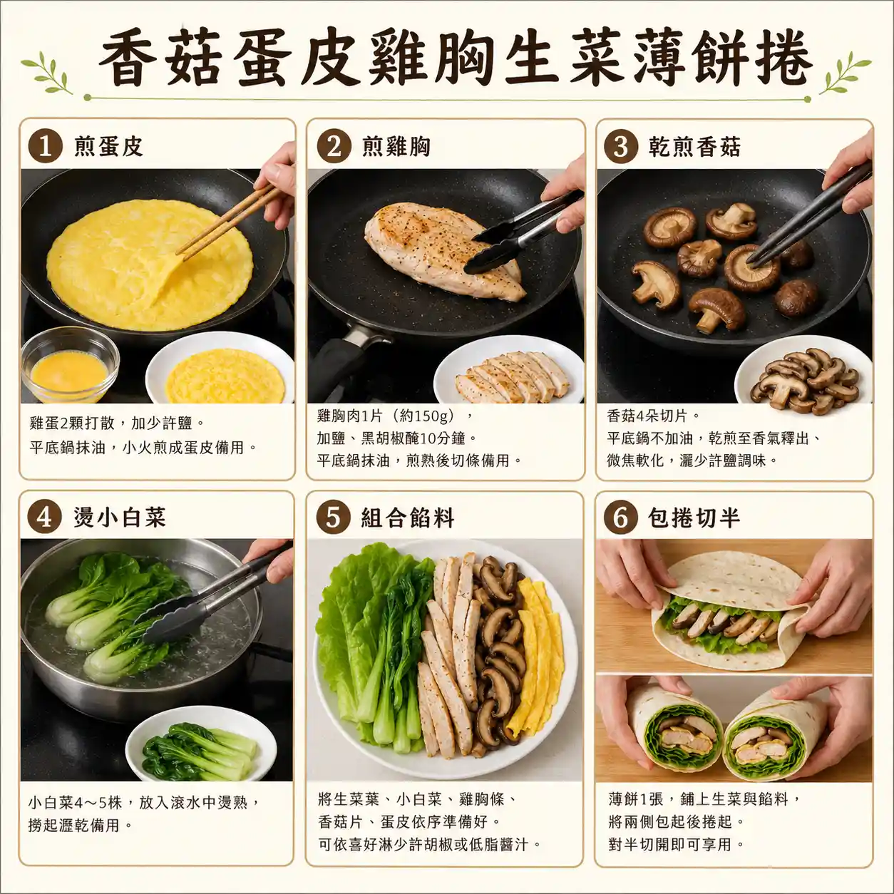 食譜教學圖