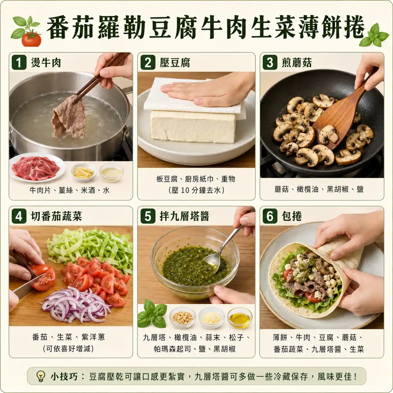 食譜教學圖