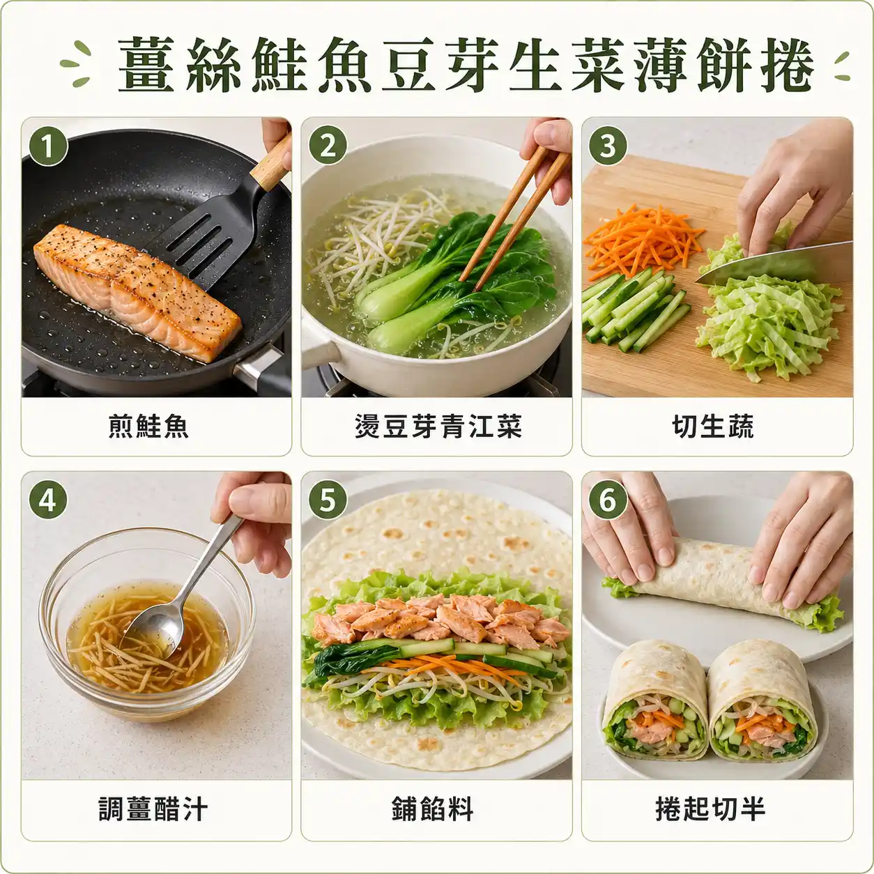 食譜教學圖