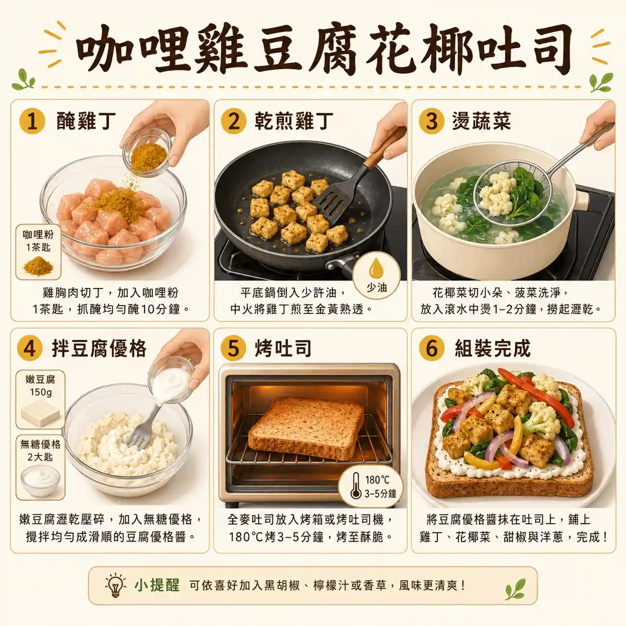 食譜教學圖