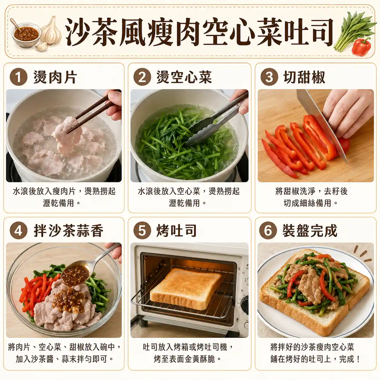 食譜教學圖