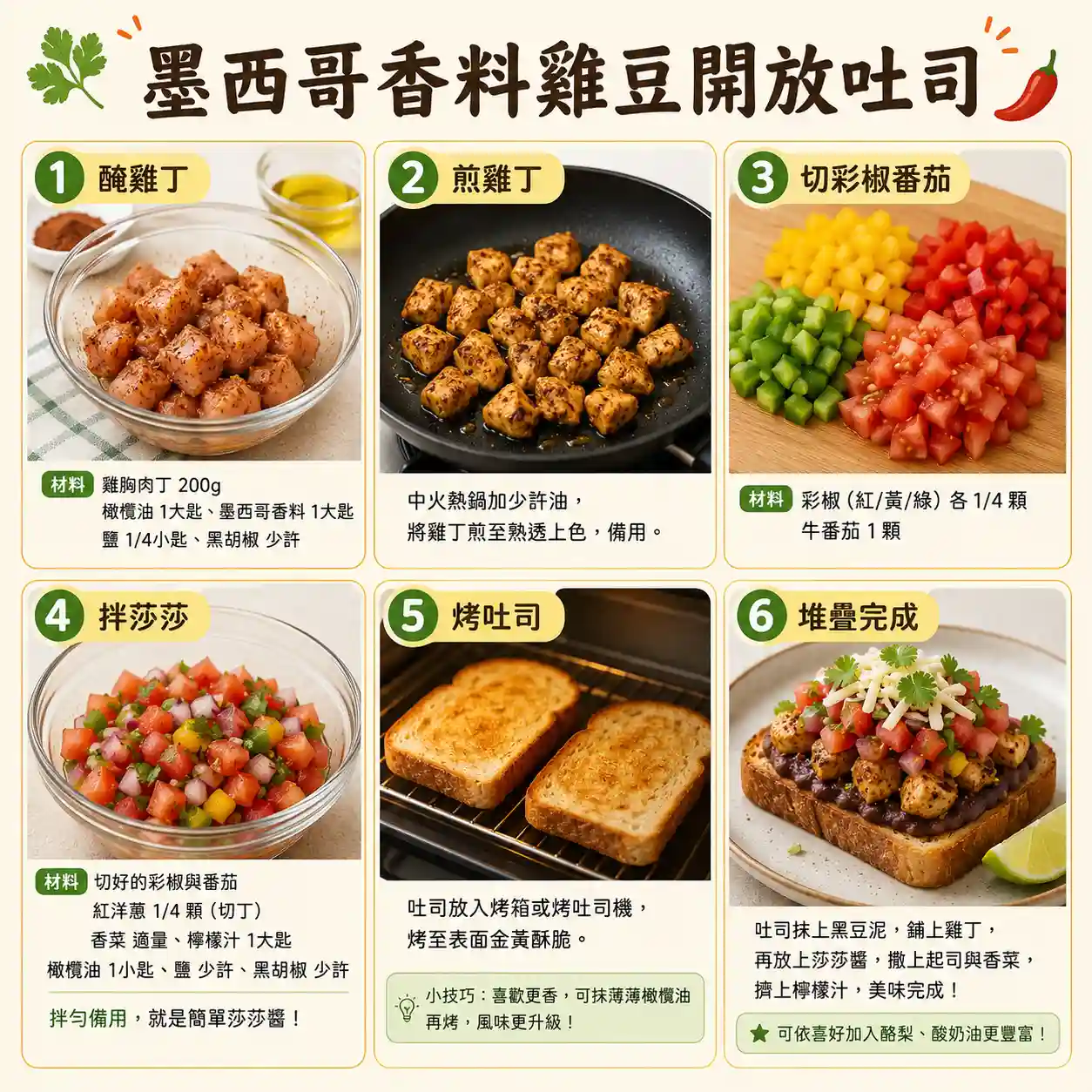 食譜教學圖