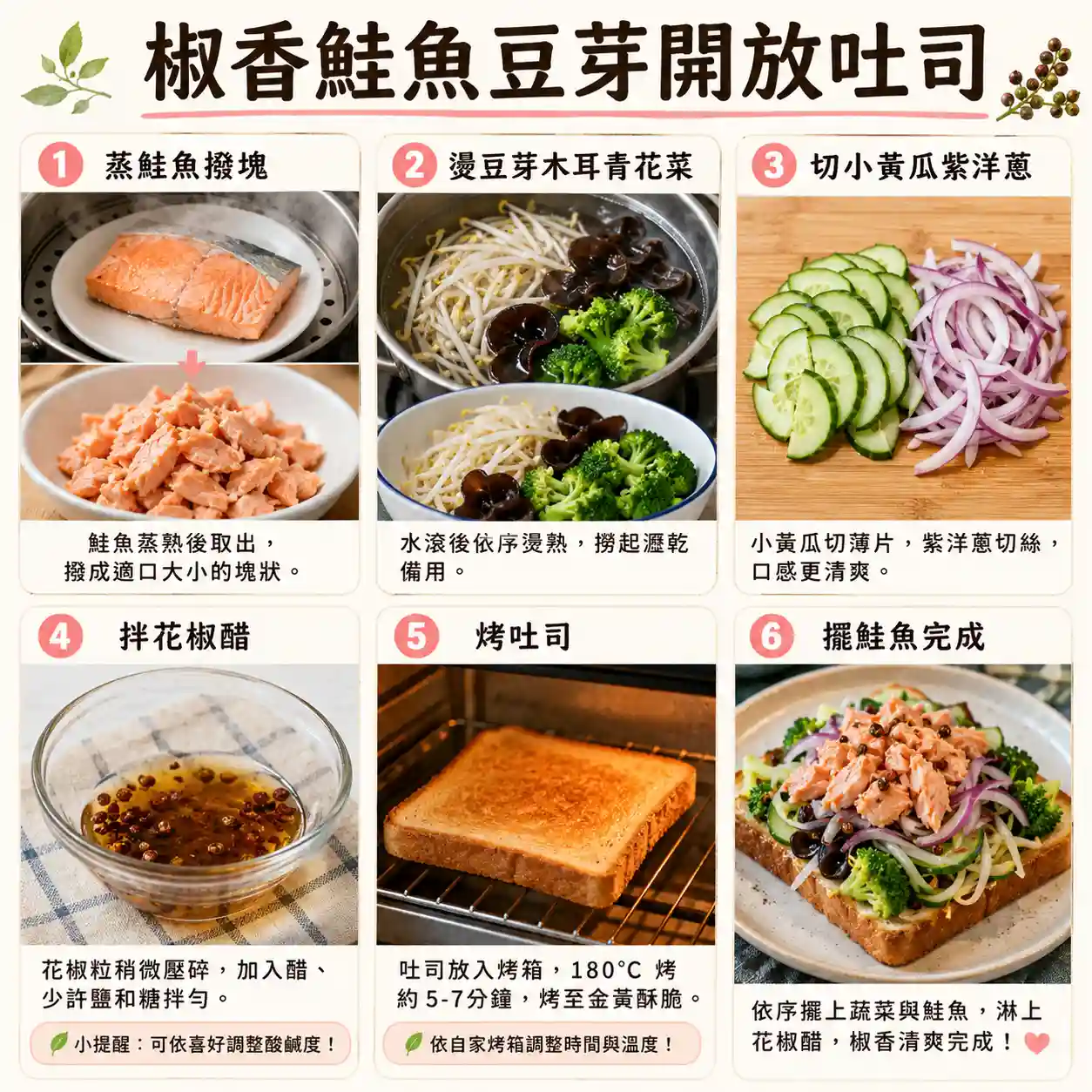 食譜教學圖