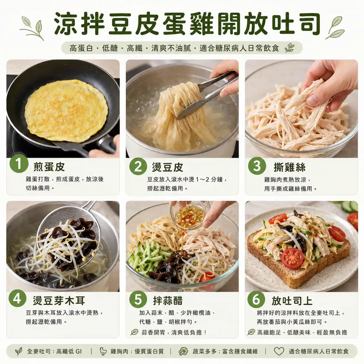 食譜教學圖