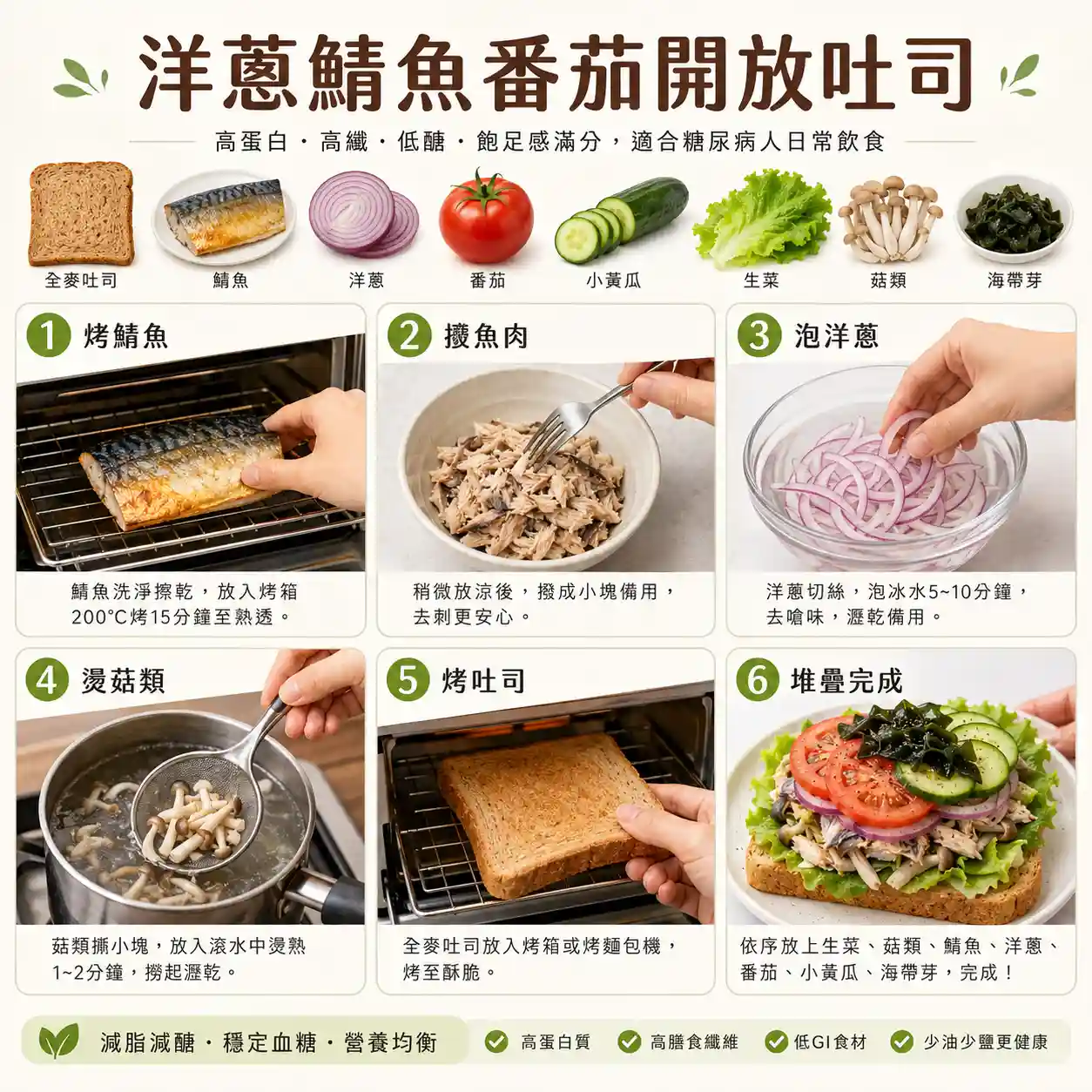 食譜教學圖
