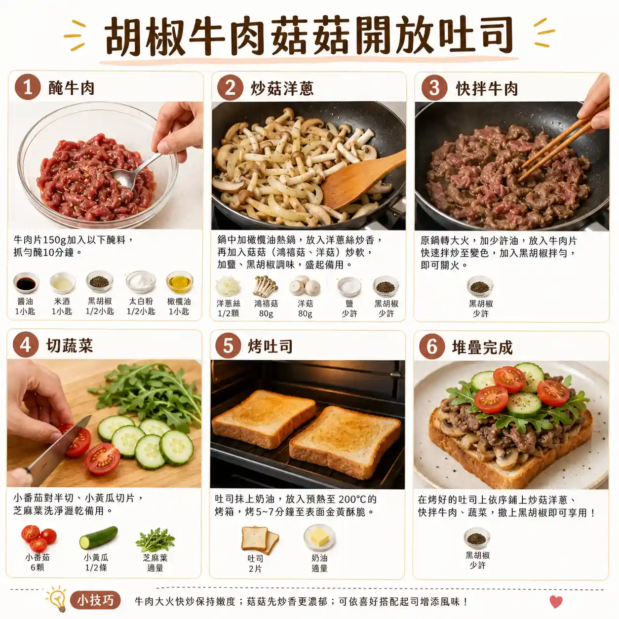 食譜教學圖