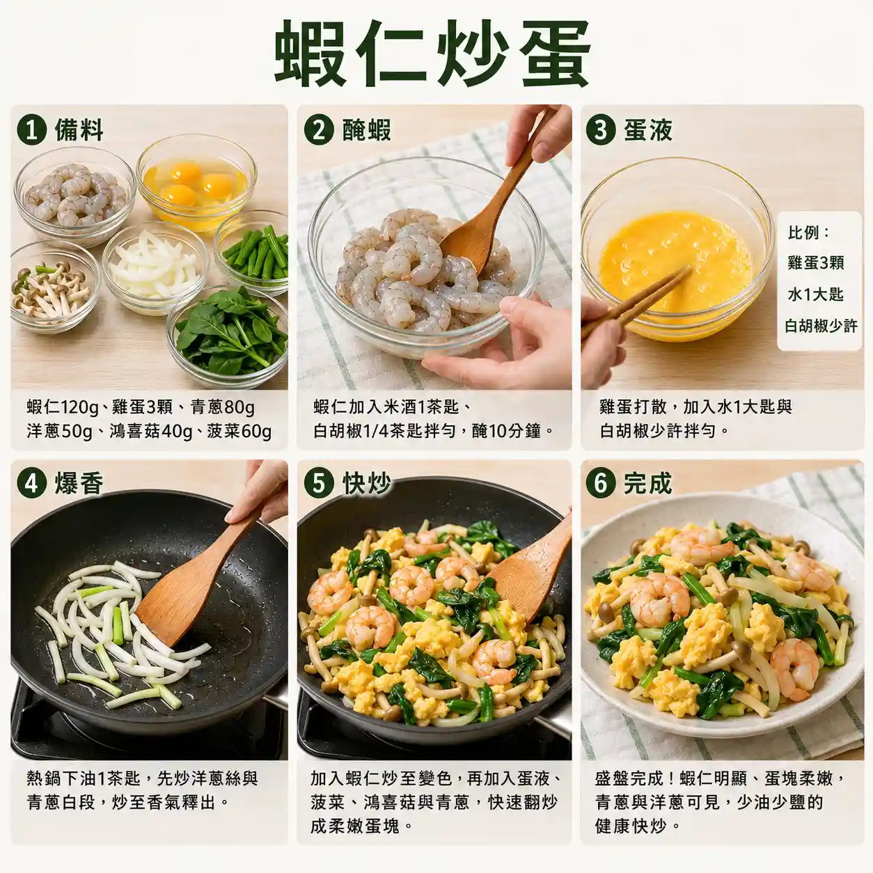 食譜教學圖
