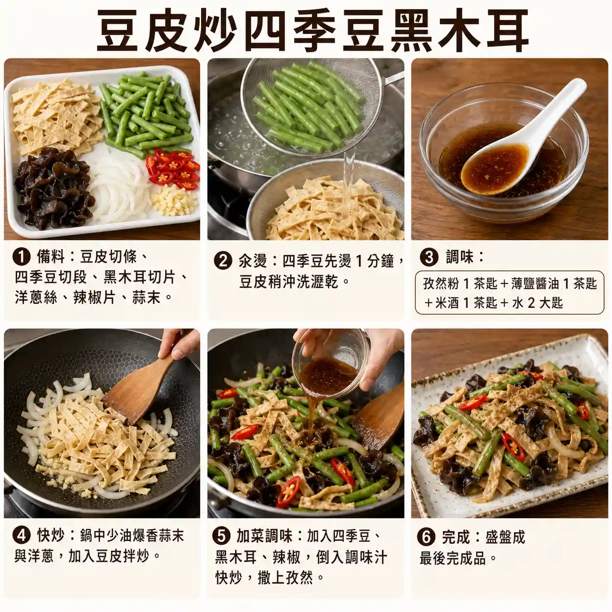 食譜教學圖