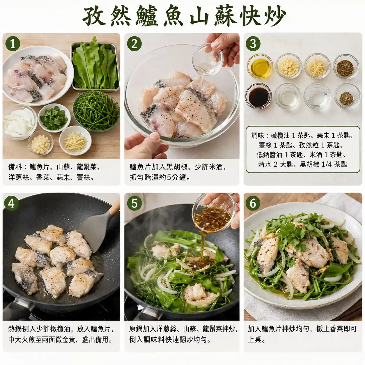 食譜教學圖