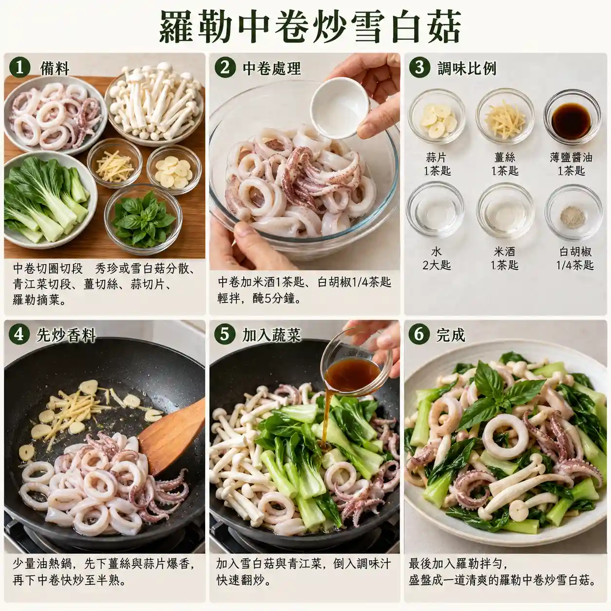 食譜教學圖