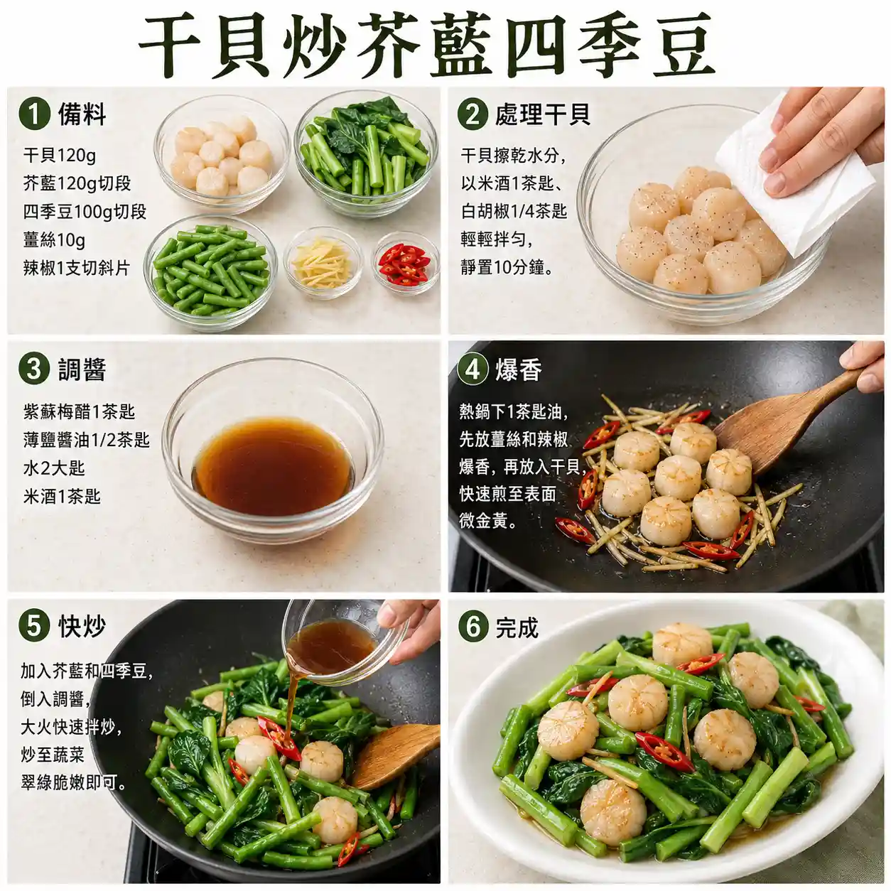 食譜教學圖