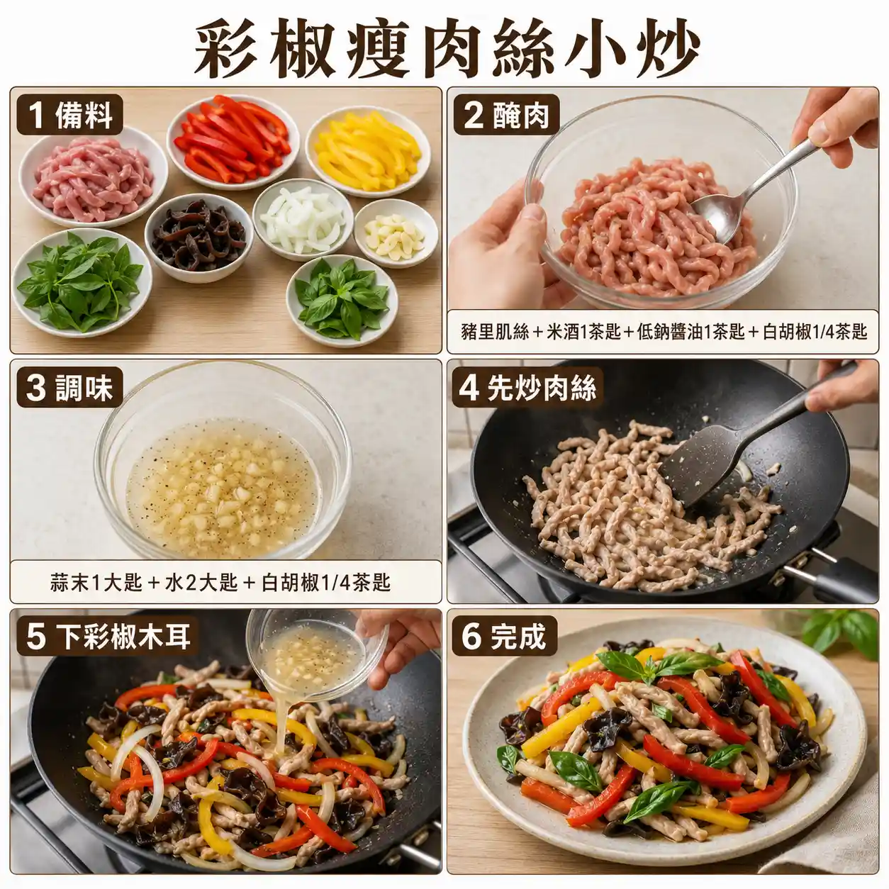 食譜教學圖