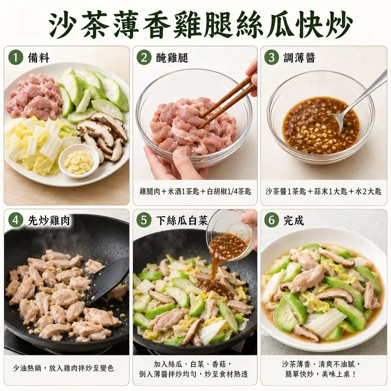 食譜教學圖