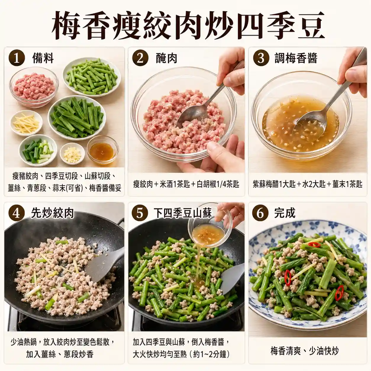 食譜教學圖