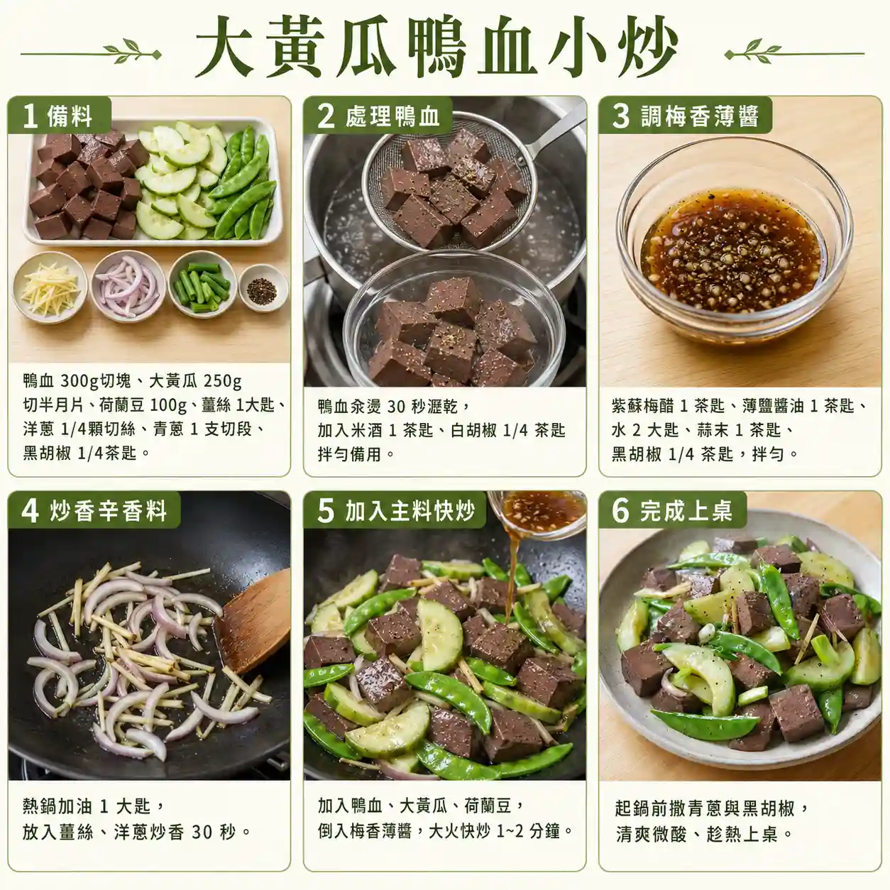 食譜教學圖