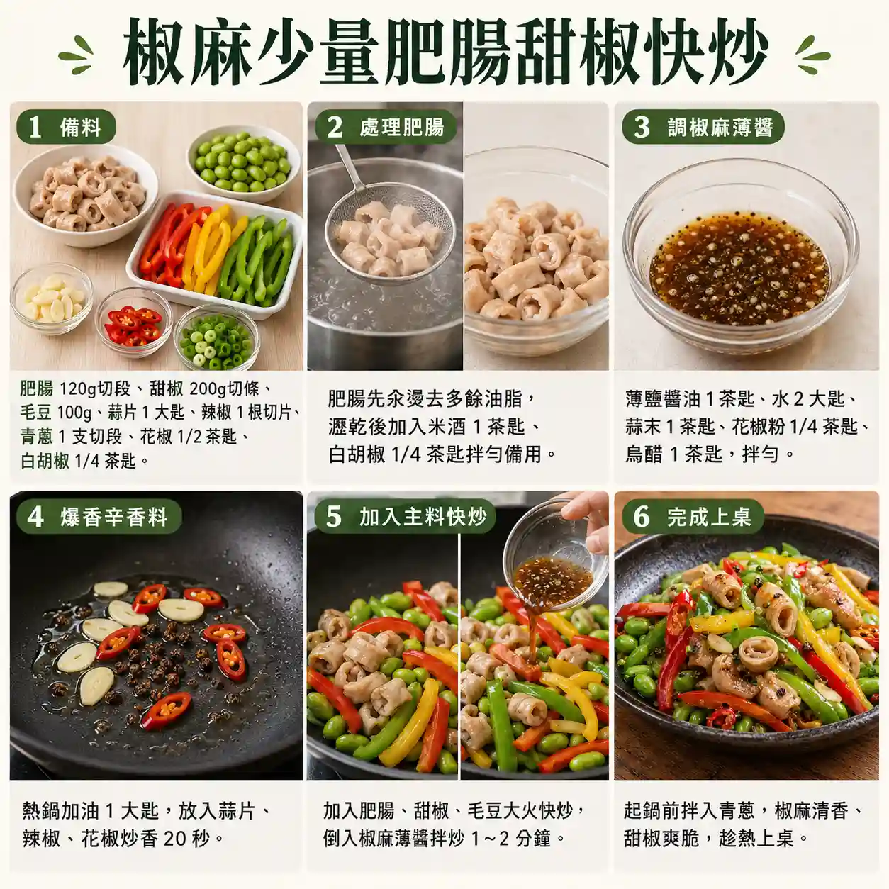 食譜教學圖