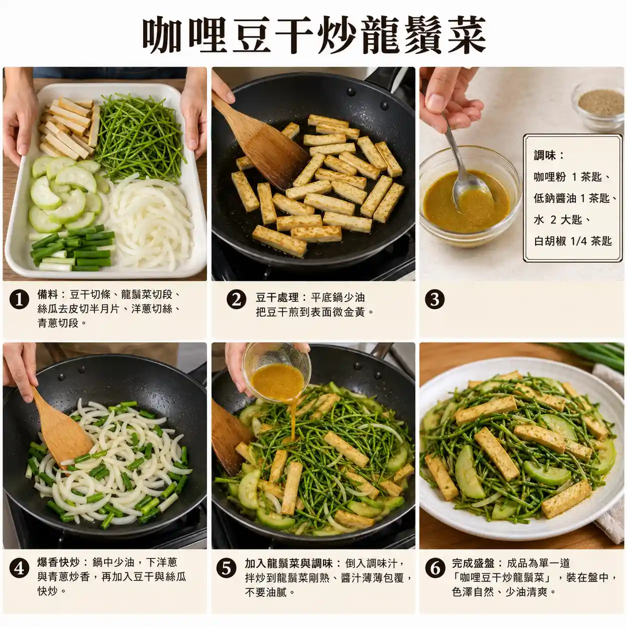 食譜教學圖