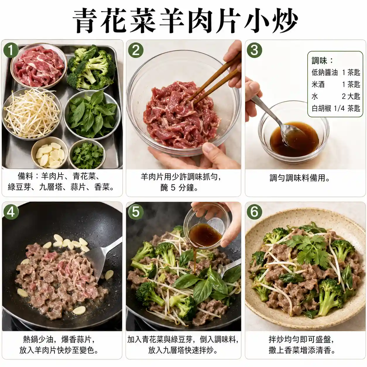 食譜教學圖
