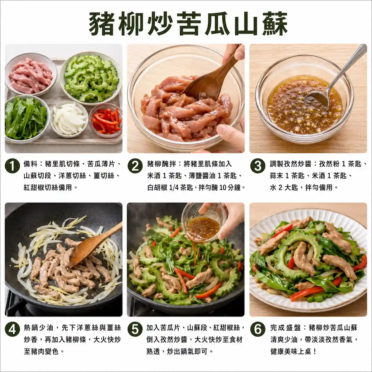 食譜教學圖