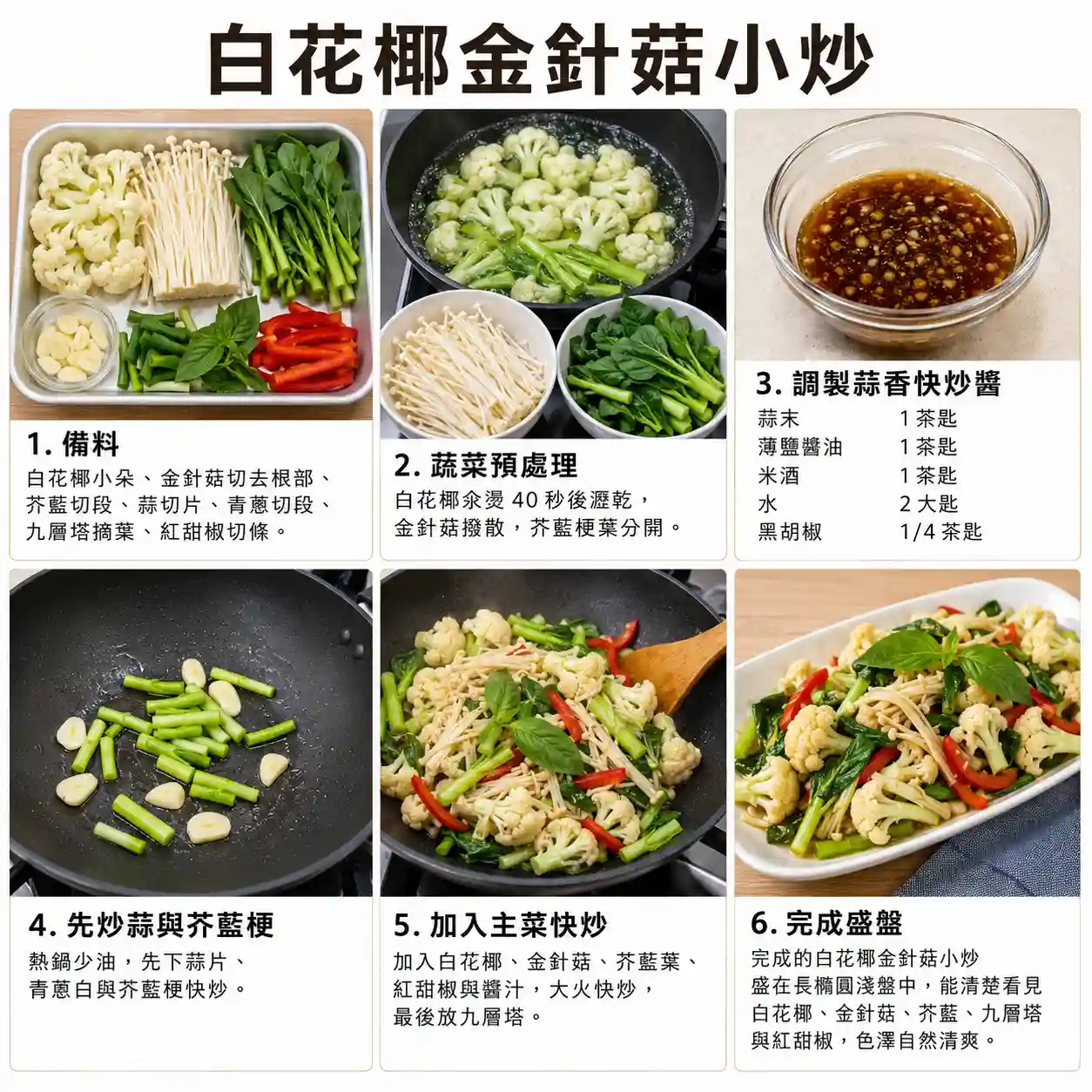 食譜教學圖