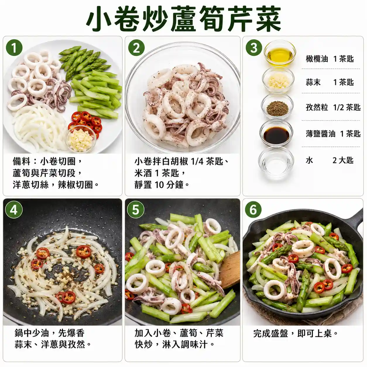 食譜教學圖