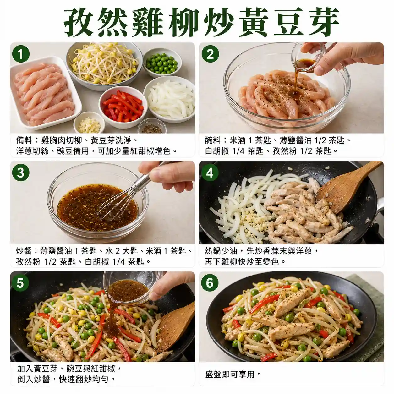 食譜教學圖