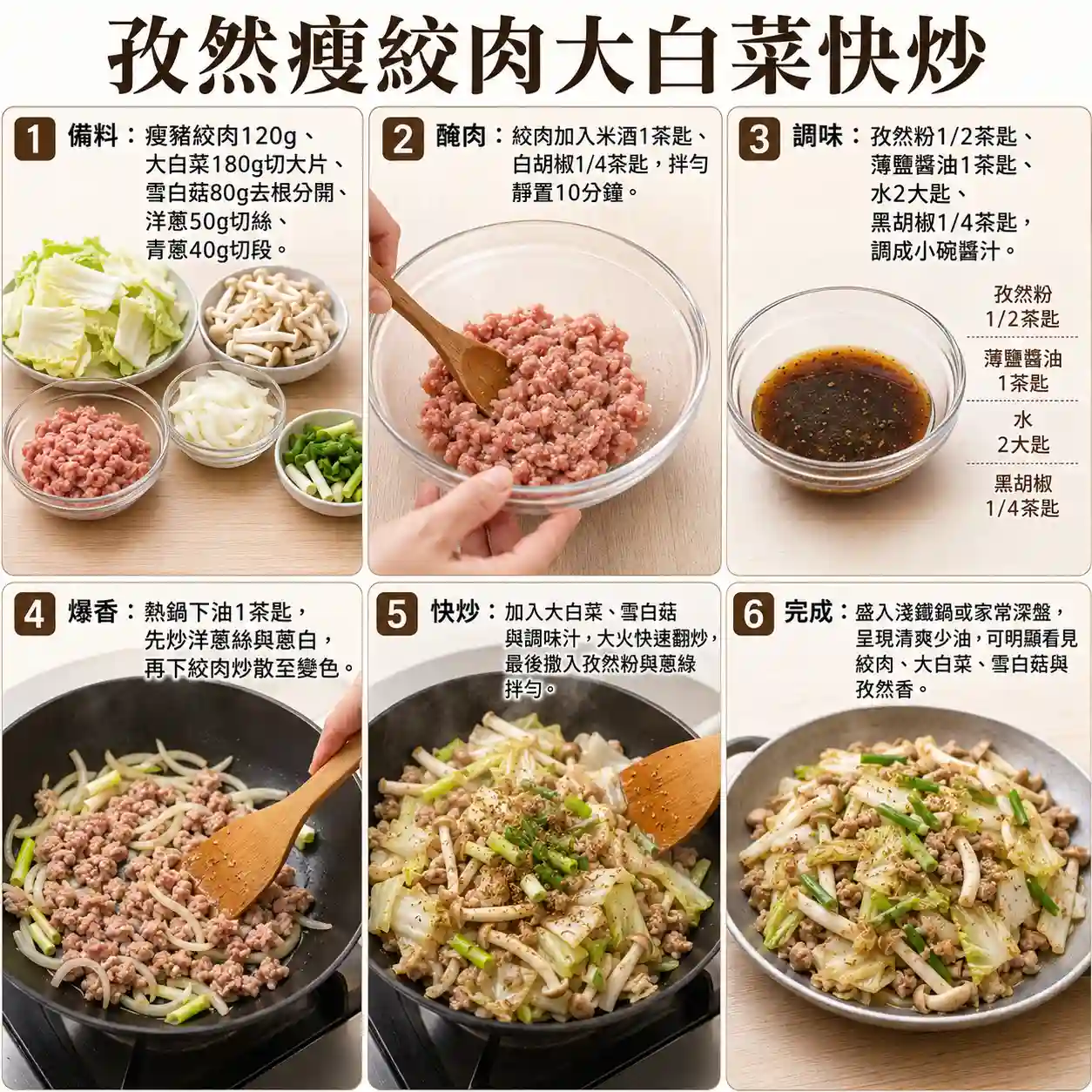 食譜教學圖