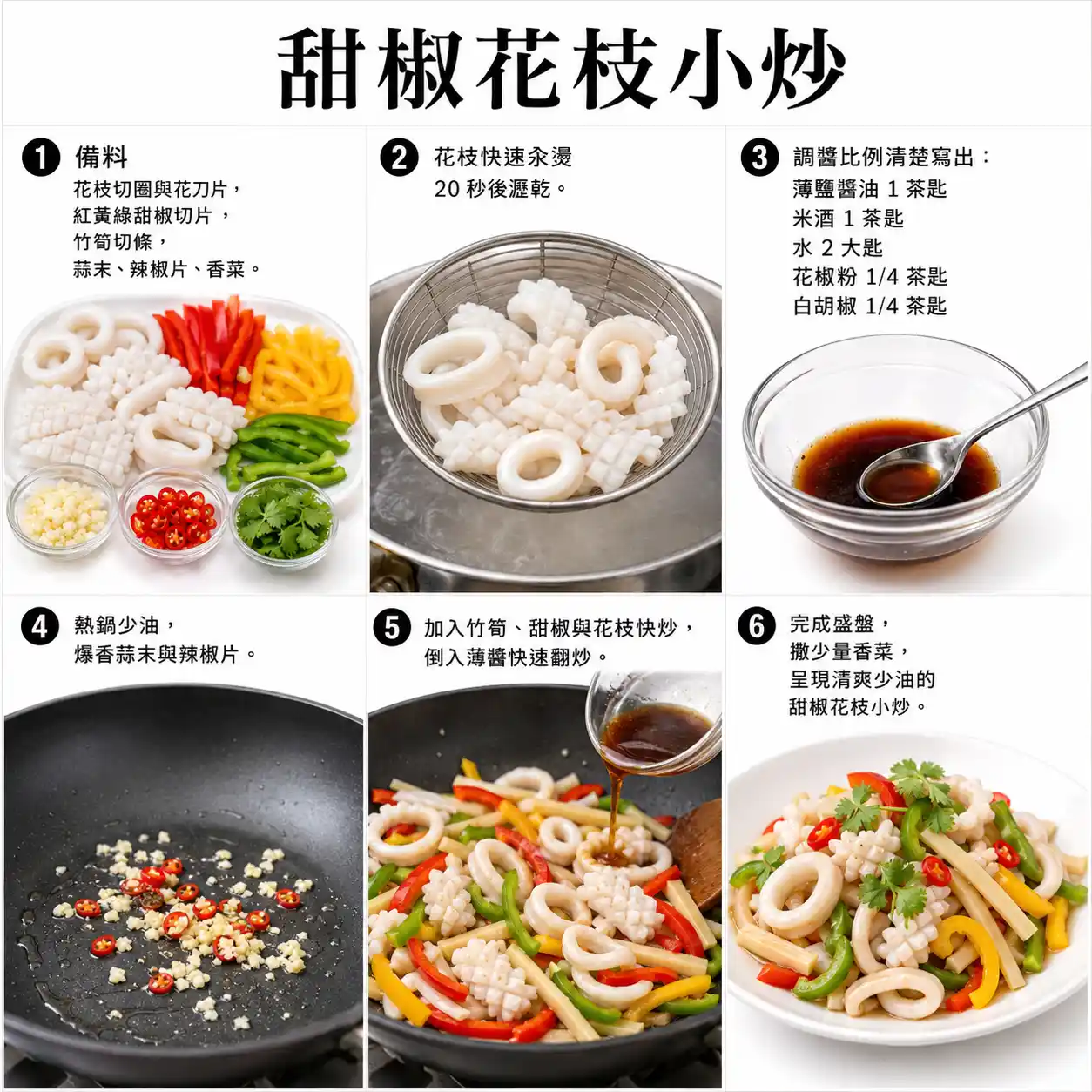 食譜教學圖