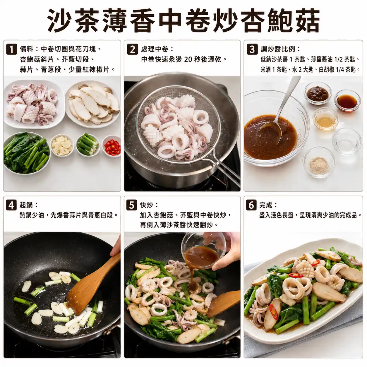 食譜教學圖