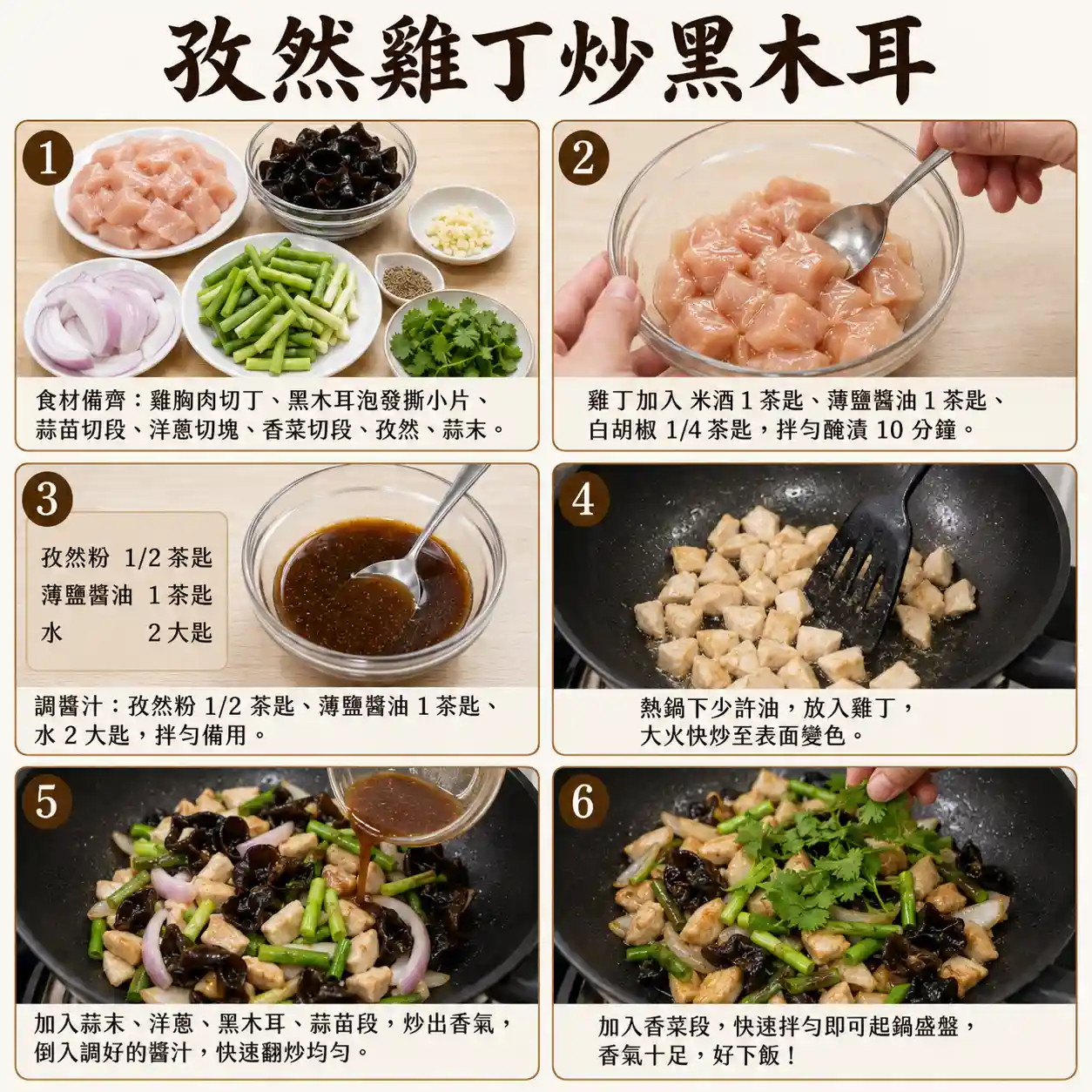 食譜教學圖