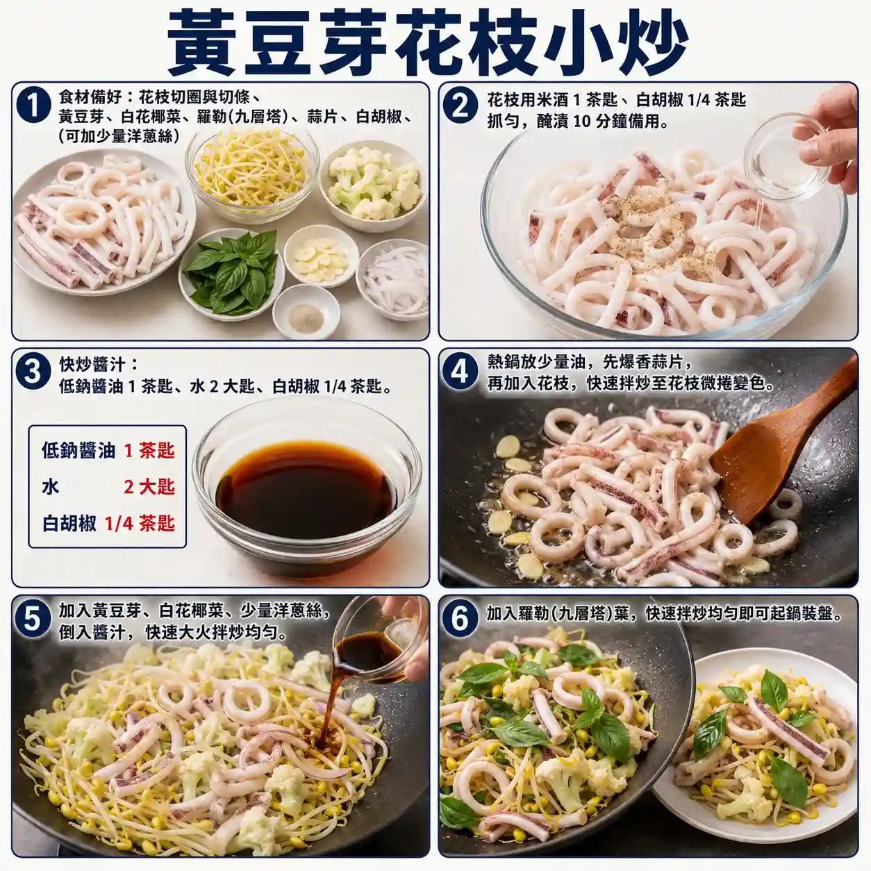 食譜教學圖