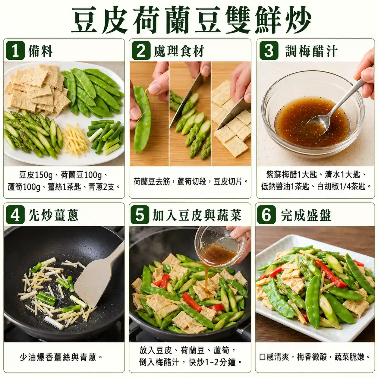 食譜教學圖