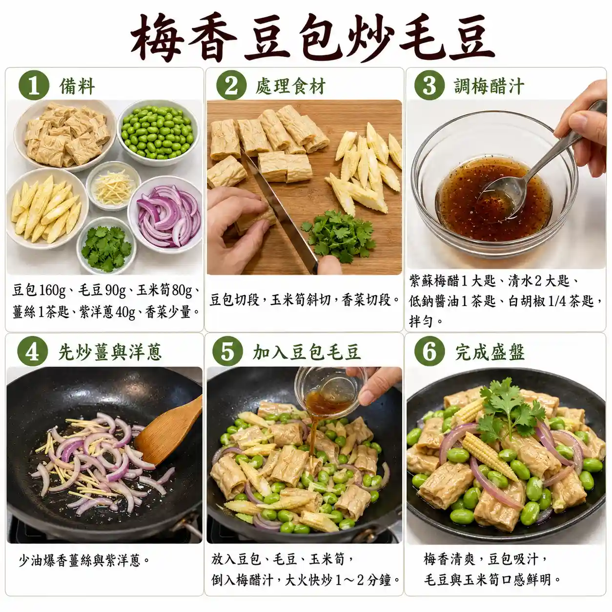 食譜教學圖