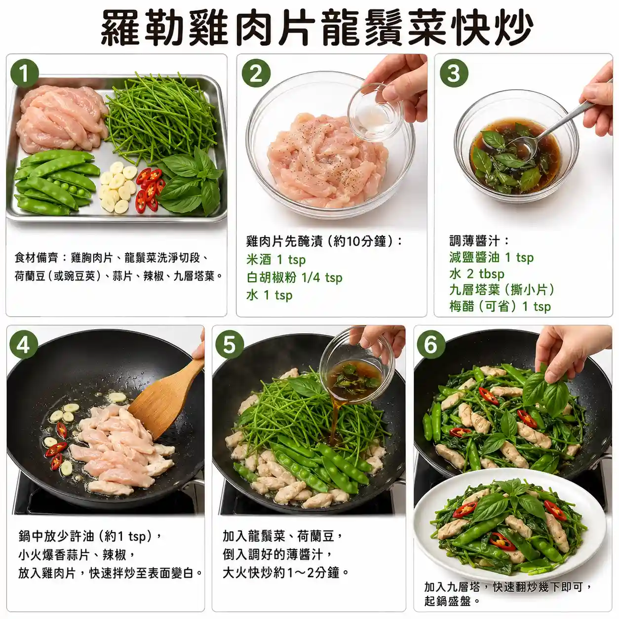 食譜教學圖