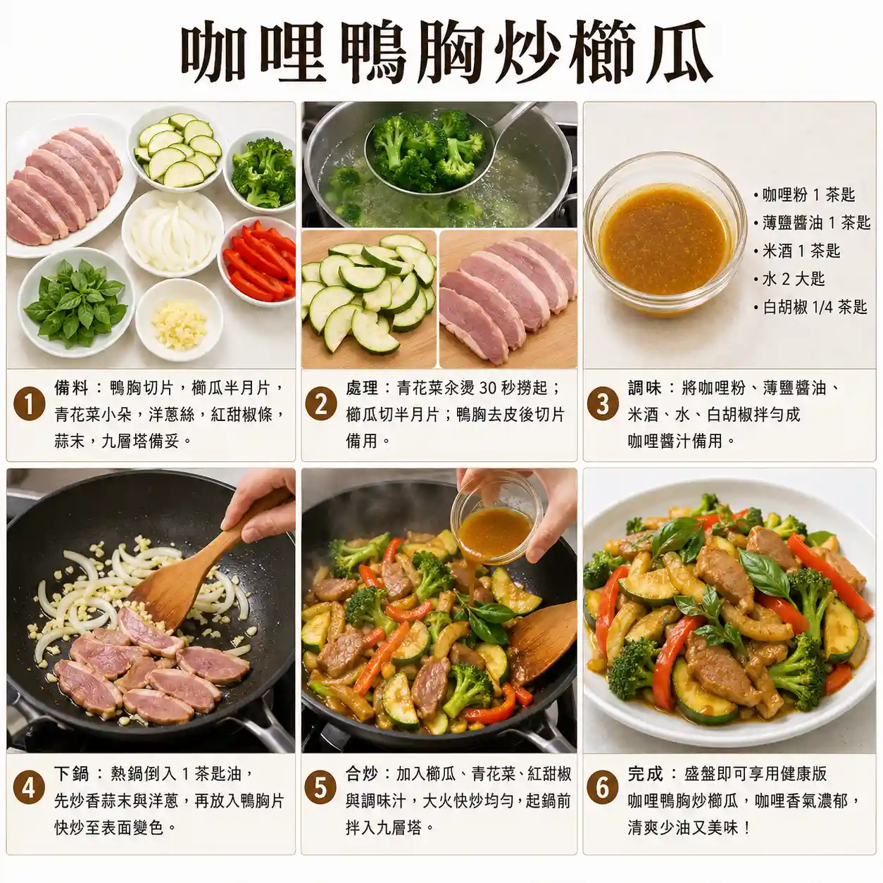 食譜教學圖