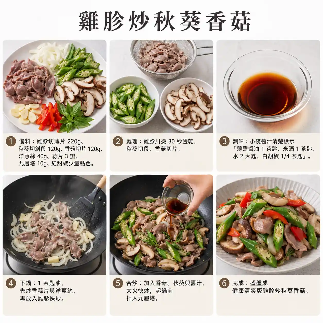 食譜教學圖