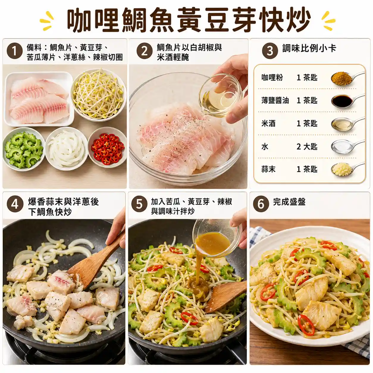 食譜教學圖