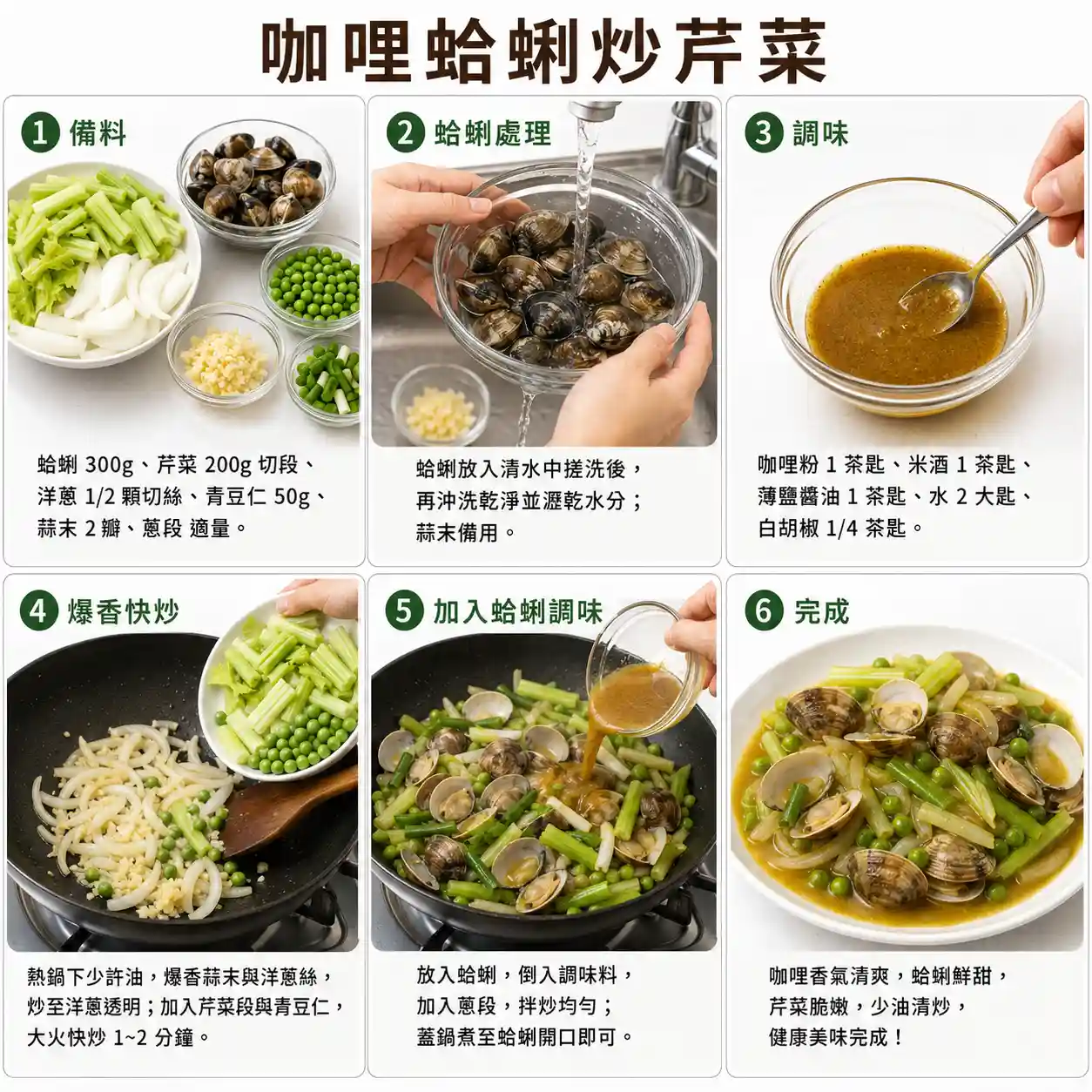 食譜教學圖