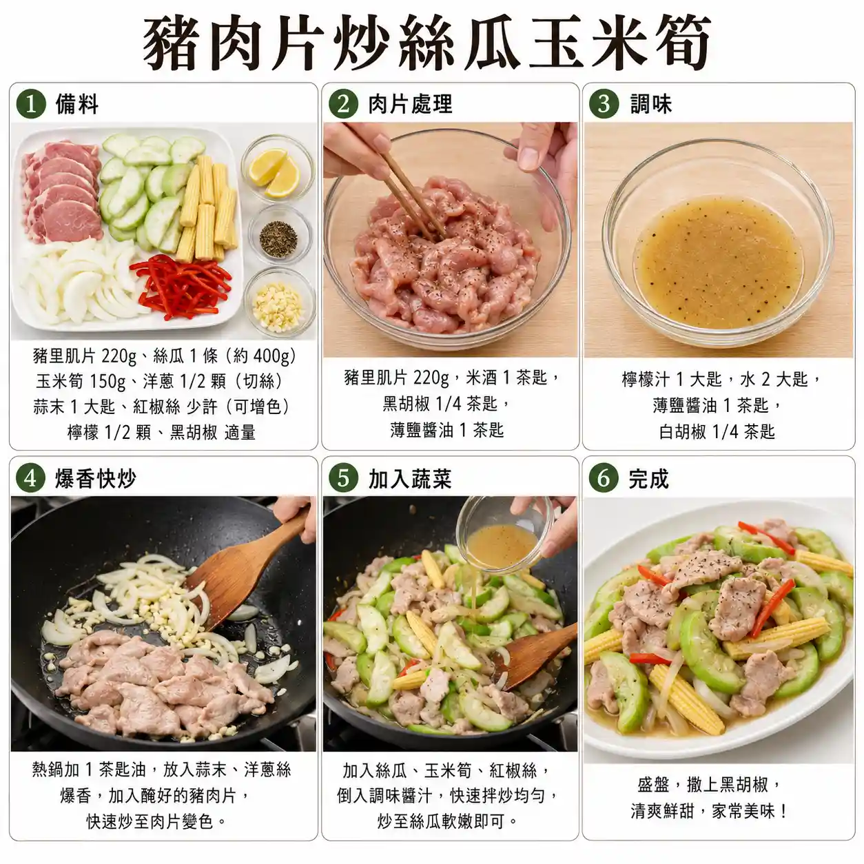 食譜教學圖