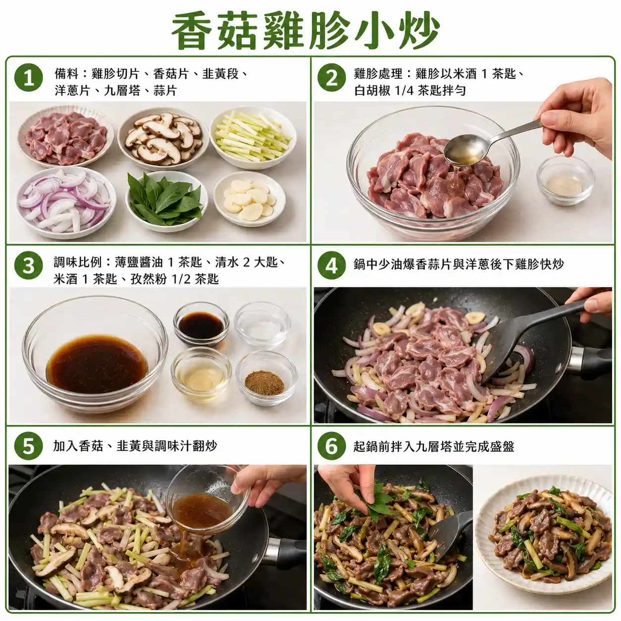 食譜教學圖