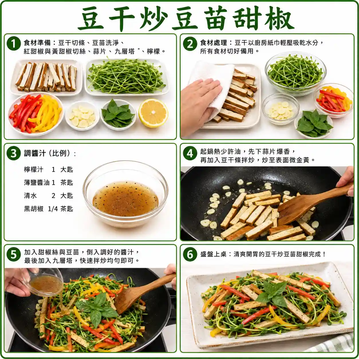 食譜教學圖