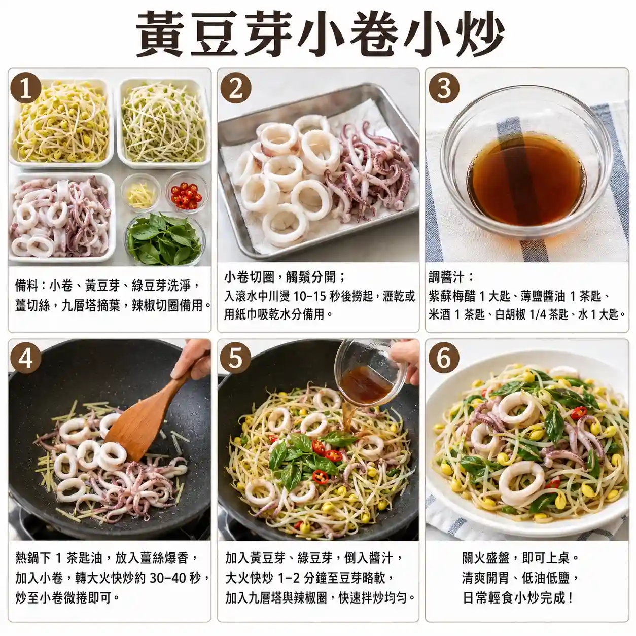 食譜教學圖