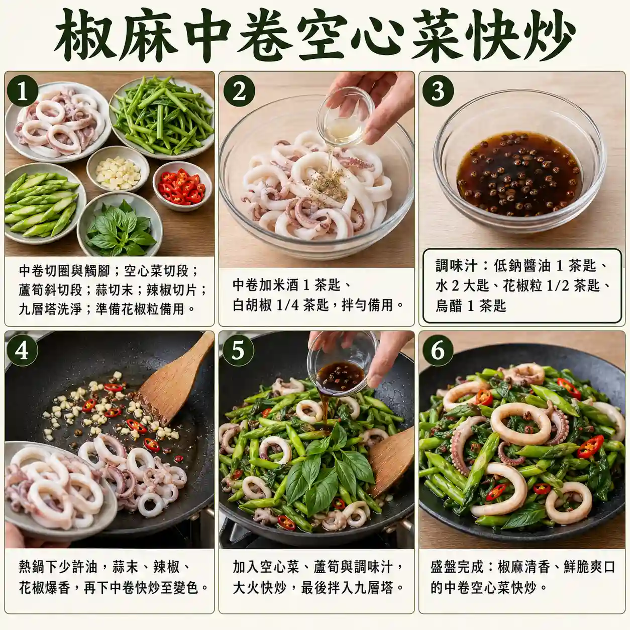 食譜教學圖