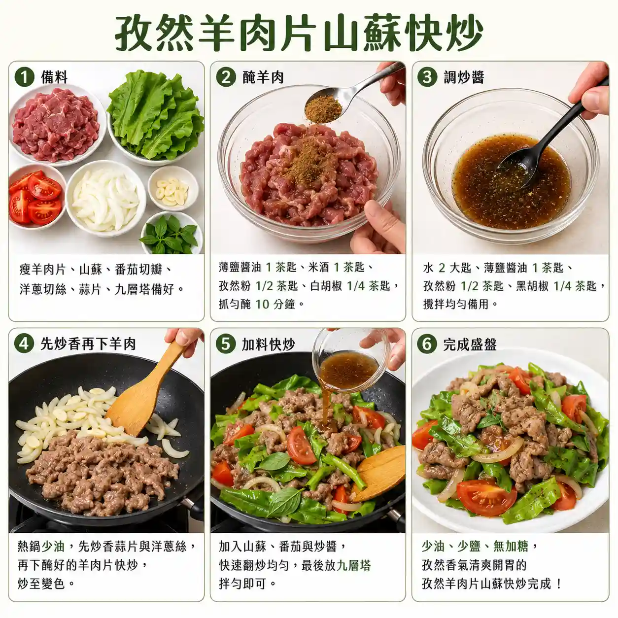 食譜教學圖